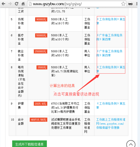 工傷賠償計算結(jié)果 工傷賠償計算結(jié)果