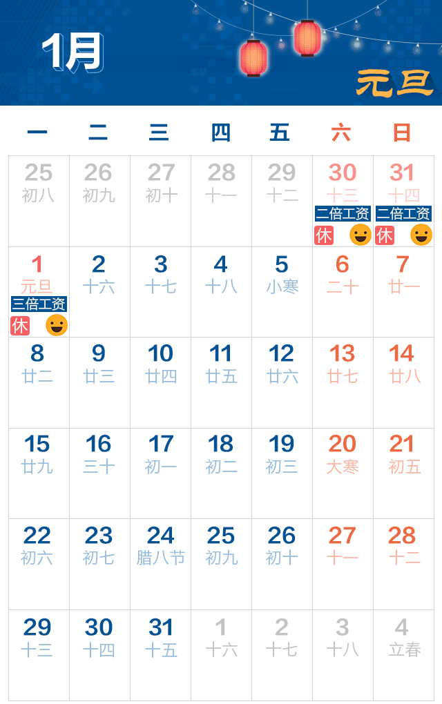 1月休假日期及其兩倍工資或三倍工資圖 1月休假日期及其兩倍工資或三倍工資圖