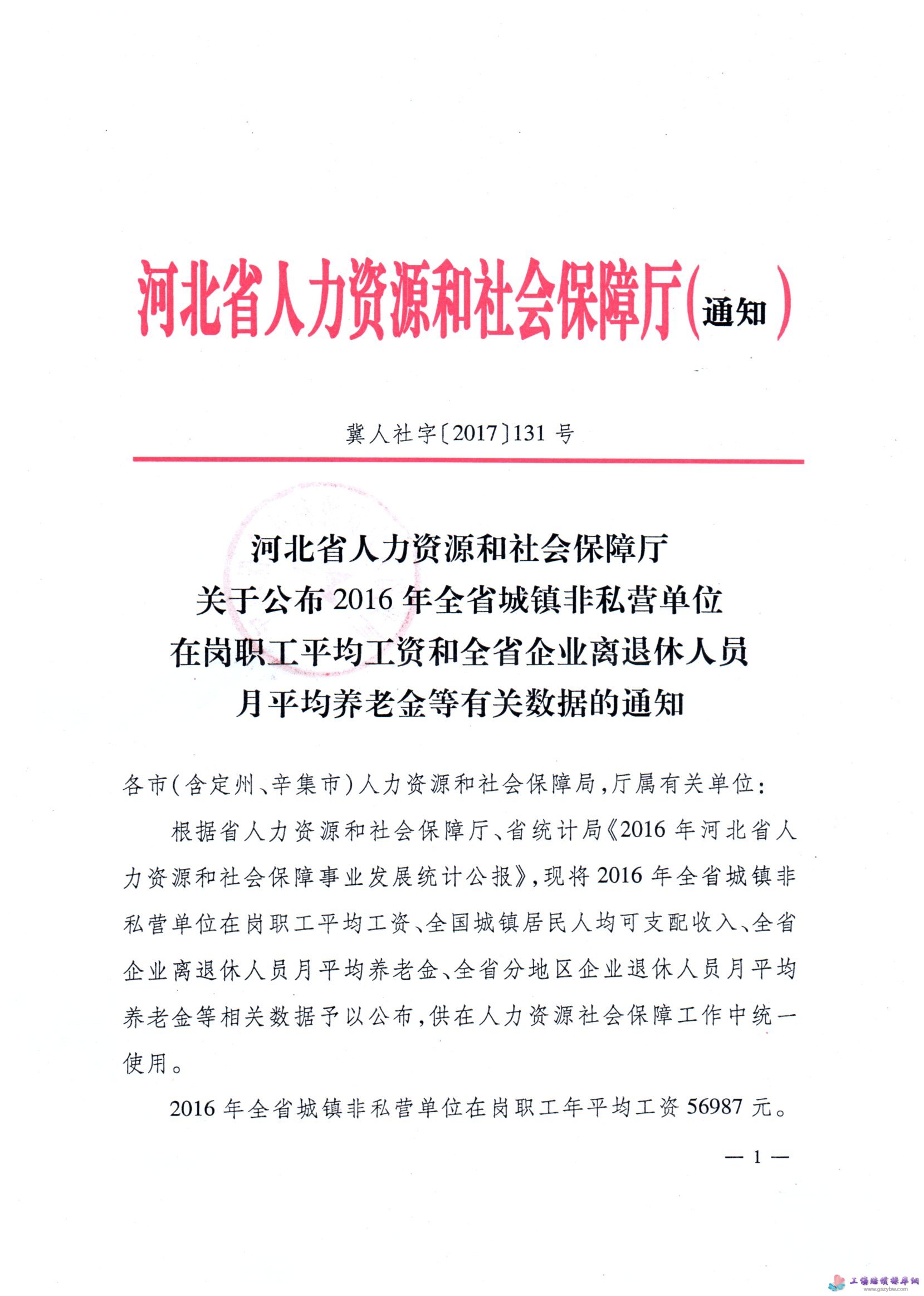 河北省人力資源和社會保障廳關(guān)于公布2016年全省城鎮(zhèn)非私營單位在崗職工平均工資圖1 河北省人力資源和社會保障廳關(guān)于公布2016年全省城鎮(zhèn)非私營單位在崗職工平均工資圖1