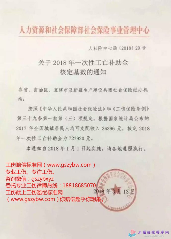 �����YԴ�����(hu��)���ϱ��U(xi��n)�I(y��)��������  �����U(xi��n)���ĺ���2018��29̖(h��o)    �P(gu��n)��2018��һ���Թ����a(b��)����˶�����(sh��)��֪ͨ