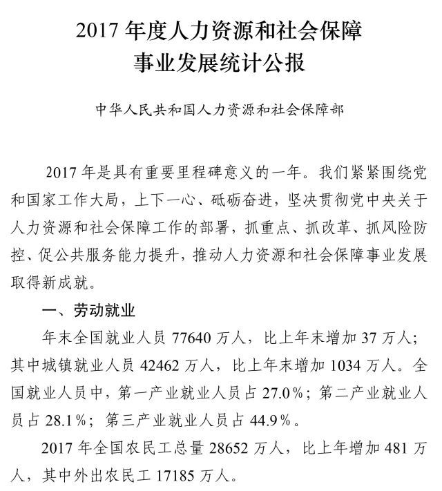 2017��������YԴ�����(hu��)�����I(y��)�l(f��)չ�y(t��ng)Ӌ(j��)����(b��o)��һ�(y��)