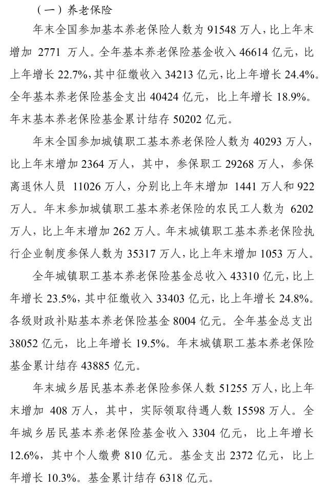 2017��������YԴ�����(hu��)�����I(y��)�l(f��)չ�y(t��ng)Ӌ(j��)����(b��o)�����(y��)