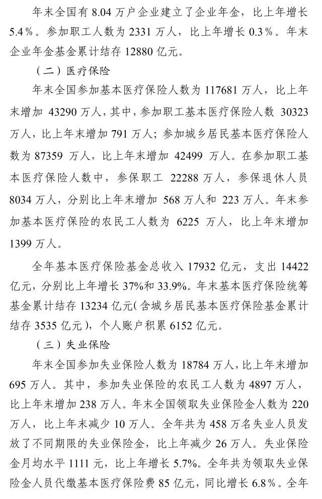 2017��������YԴ�����(hu��)�����I(y��)�l(f��)չ�y(t��ng)Ӌ(j��)����(b��o)�����(y��)