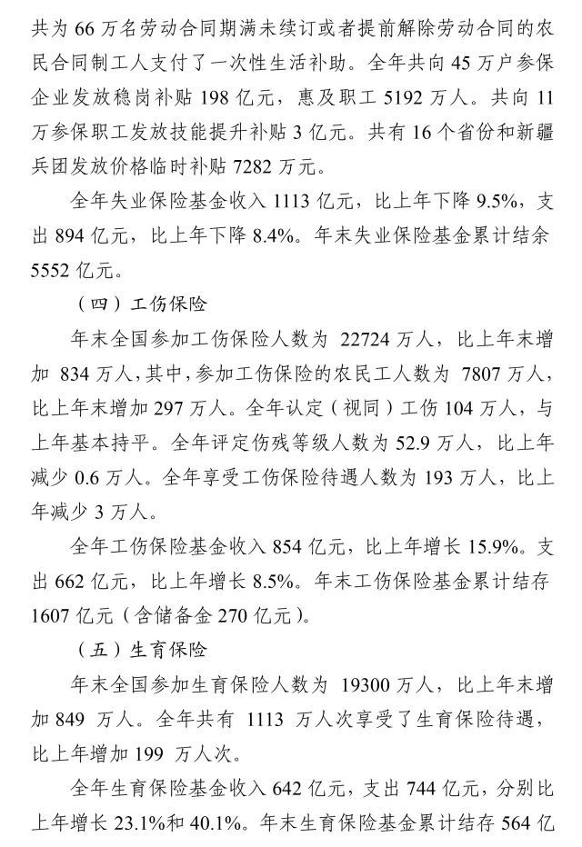 2017��������YԴ�����(hu��)�����I(y��)�l(f��)չ�y(t��ng)Ӌ(j��)����(b��o)�����(y��)