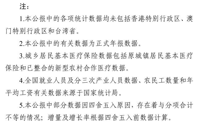 2017��������YԴ�����(hu��)�����I(y��)�l(f��)չ�y(t��ng)Ӌ(j��)����(b��o)��ʮ���(y��)