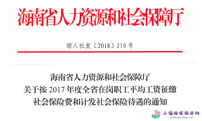海南省人力資源和社會(huì)保障廳 關(guān)于按2017年度全省在崗職工平均工資征繳 社會(huì)保險(xiǎn)費(fèi)和計(jì)發(fā)社會(huì)保險(xiǎn)待遇的通知 瓊?cè)松绨l(fā)(2018)210號(hào) 第一頁(yè) 海南省人力資源和社會(huì)保障廳 關(guān)于按2017年度全省在崗職工平均工資征繳 社會(huì)保險(xiǎn)費(fèi)和計(jì)發(fā)社會(huì)保險(xiǎn)待遇的通知 瓊?cè)松绨l(fā)(2018)210號(hào) 第一頁(yè)