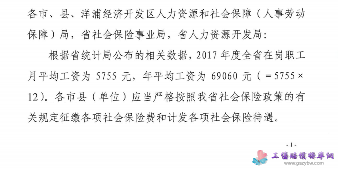 海南省人力資源和社會(huì)保障廳 關(guān)于按2017年度全省在崗職工平均工資征繳 社會(huì)保險(xiǎn)費(fèi)和計(jì)發(fā)社會(huì)保險(xiǎn)待遇的通知 瓊?cè)松绨l(fā)(2018)210號(hào) 第二頁(yè) 海南省人力資源和社會(huì)保障廳 關(guān)于按2017年度全省在崗職工平均工資征繳 社會(huì)保險(xiǎn)費(fèi)和計(jì)發(fā)社會(huì)保險(xiǎn)待遇的通知 瓊?cè)松绨l(fā)(2018)210號(hào) 第二頁(yè)