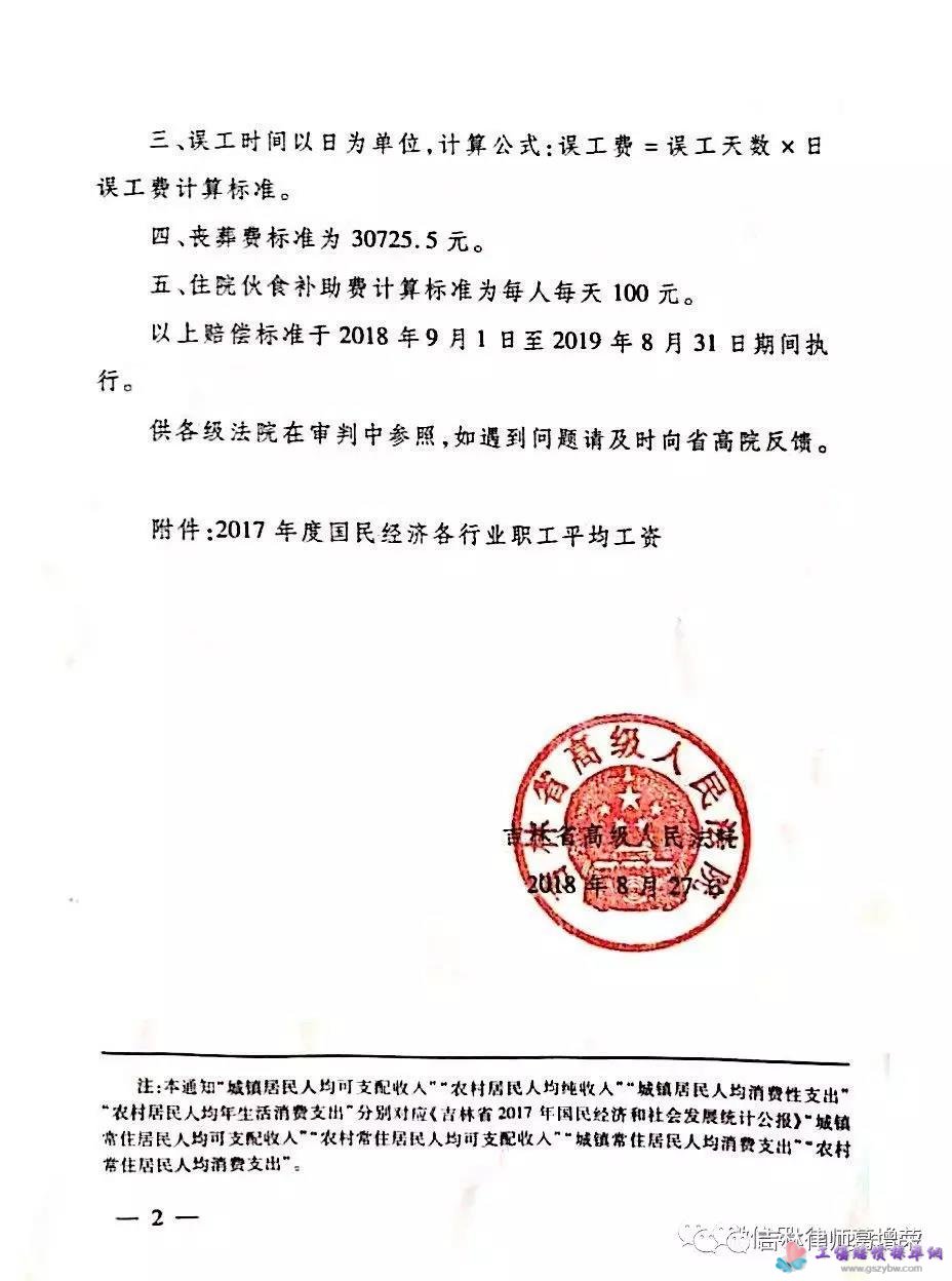 ����ʡ�߼�����Ժ�P(gu��n)�ڶ���һ���������p���r����(zh��)�И˜ʵ�֪ͨ  ���߷���2018��86̖ �ڶ��