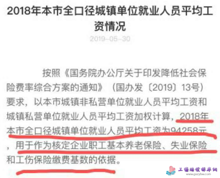 北京市2018年平均工資(社平工資) 北京市2018年平均工資(社平工資)