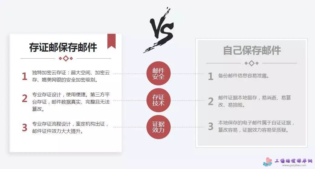 ����]����δ��C