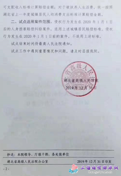 湖北省高級(jí)人民法院《關(guān)于開展人身?yè)p害賠償標(biāo)準(zhǔn)城鄉(xiāng)統(tǒng)一試點(diǎn)工作的通知》第二頁(yè) 湖北省高級(jí)人民法院《關(guān)于開展人身?yè)p害賠償標(biāo)準(zhǔn)城鄉(xiāng)統(tǒng)一試點(diǎn)工作的通知》第二頁(yè)