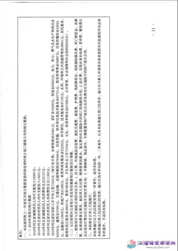 �ӱ�ʡ�߼�����Ժ�P(gu��n)��ӡ�l(f��)���ӱ�ʡ��·��ͨ�¹ʓp���r���ĿӋ��˜ʣ�ԇ�У���֪ͨ�����߷���2020��31̖����ʮһ�