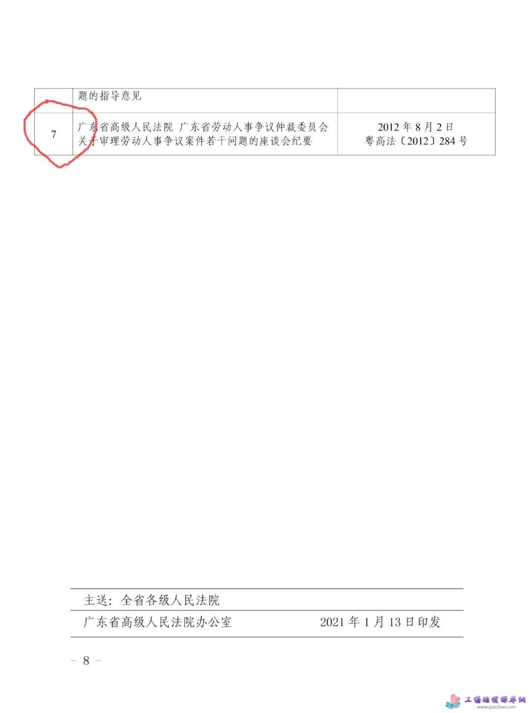 �V�|ʡ�߼�����Ժ  �P(gu��n)�ڏUֹ���֌��ИI(y��)��(w��)�ļ��ěQ����8�