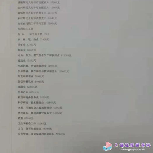 河北省2021年度道路交通事故人身損害賠償相關(guān)數(shù)據(jù) 第二頁 河北省2021年度道路交通事故人身損害賠償相關(guān)數(shù)據(jù) 第二頁