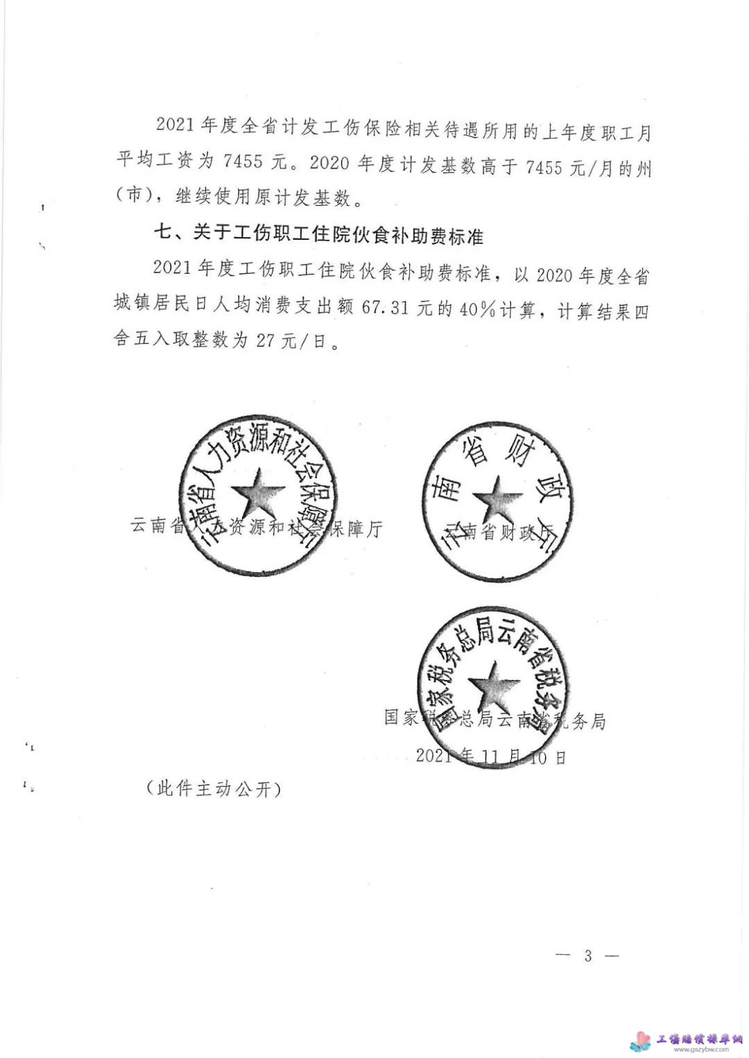 云南省人力資源和社會保障廳 云南省財(cái)政廳文件 國家稅務(wù)總局云南省稅務(wù)局 云人社發(fā)〔2021〕24號 關(guān)于2021年度全省職工基本養(yǎng)老保險 和工傷保險相關(guān)參數(shù)的通知 第三頁 云南省人力資源和社會保障廳 云南省財(cái)政廳文件 國家稅務(wù)總局云南省稅務(wù)局 云人社發(fā)〔2021〕24號 關(guān)于2021年度全省職工基本養(yǎng)老保險 和工傷保險相關(guān)參數(shù)的通知 第三頁
