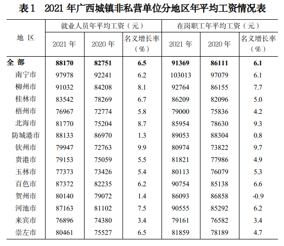 截圖-2022年6月2日 11時(shí)50分46秒.png