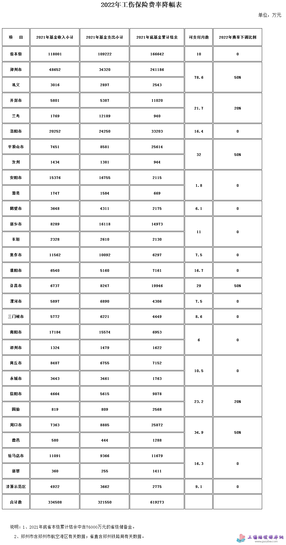 1671528882850455.png 火狐截圖_2022-12-20T09-34-27.355Z.png