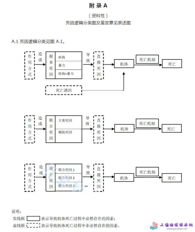 1672802376149185.png image.png