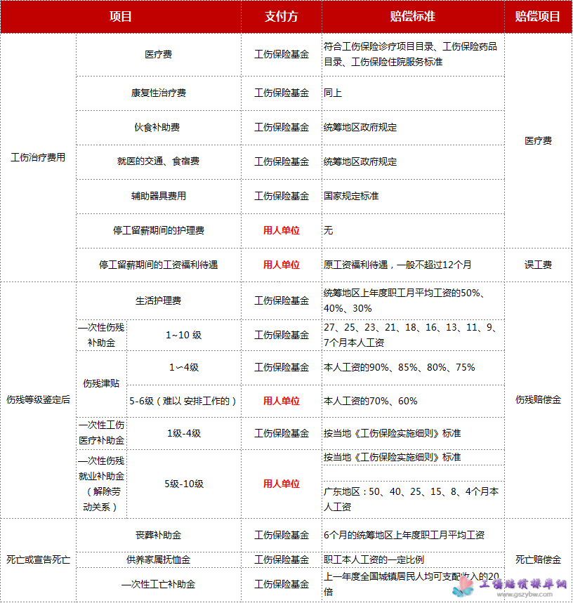 1689148841168966.png b2fc5c79b5df0e129e7c58c678e85f47.png