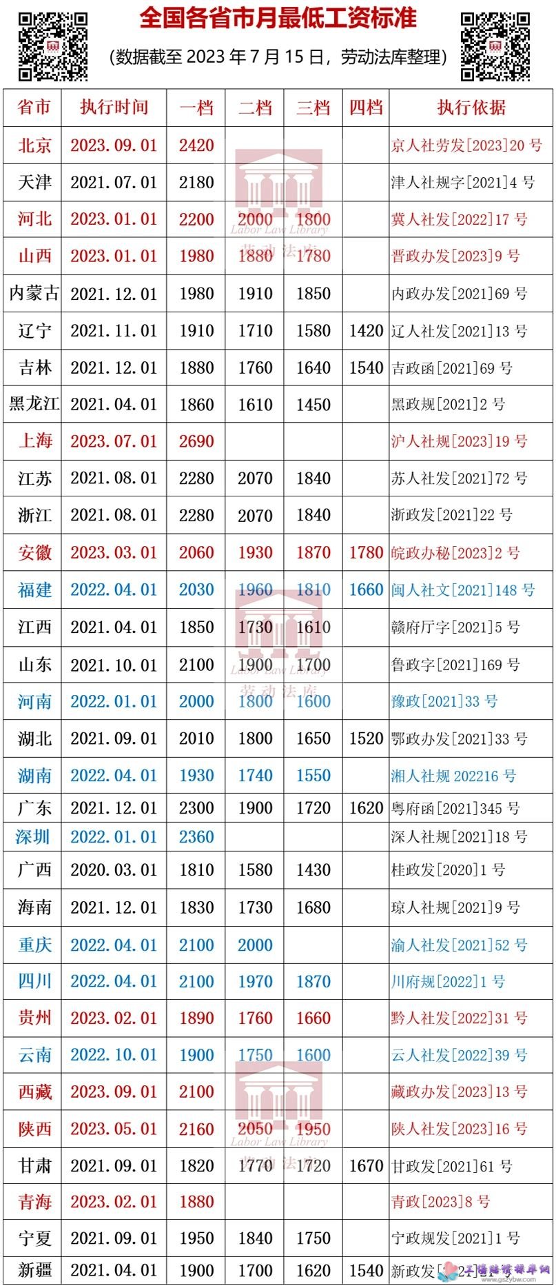 1689405122290456.jpg 1a4f3505d41750d75dfd85e928524574.jpg