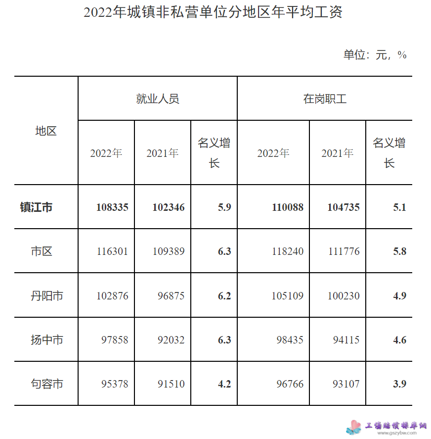 1696667769990920.png image.png