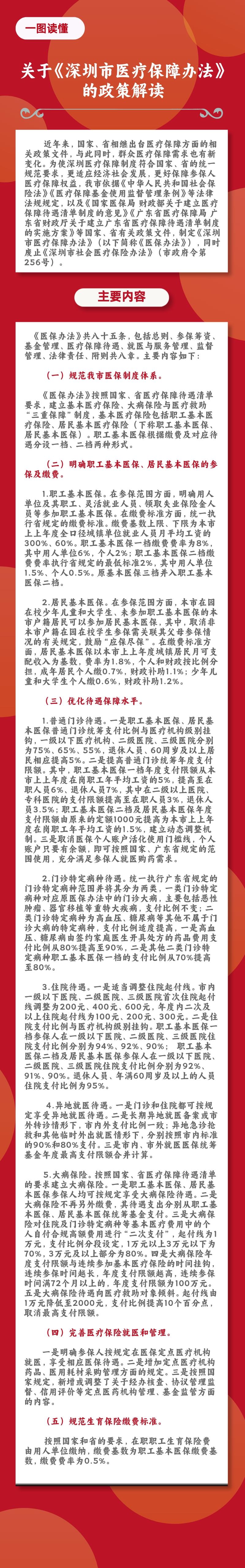 新醫(yī)保政策解讀.jpeg