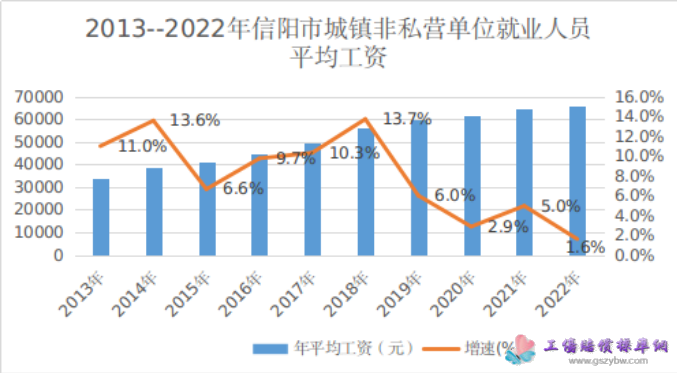 1697014839757972.png image.png