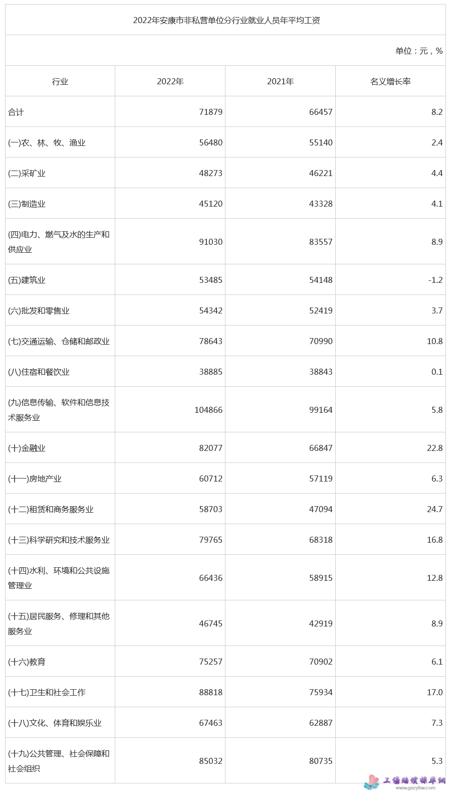 1698401458112751.png image.png