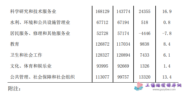 1698403522674408.png image.png