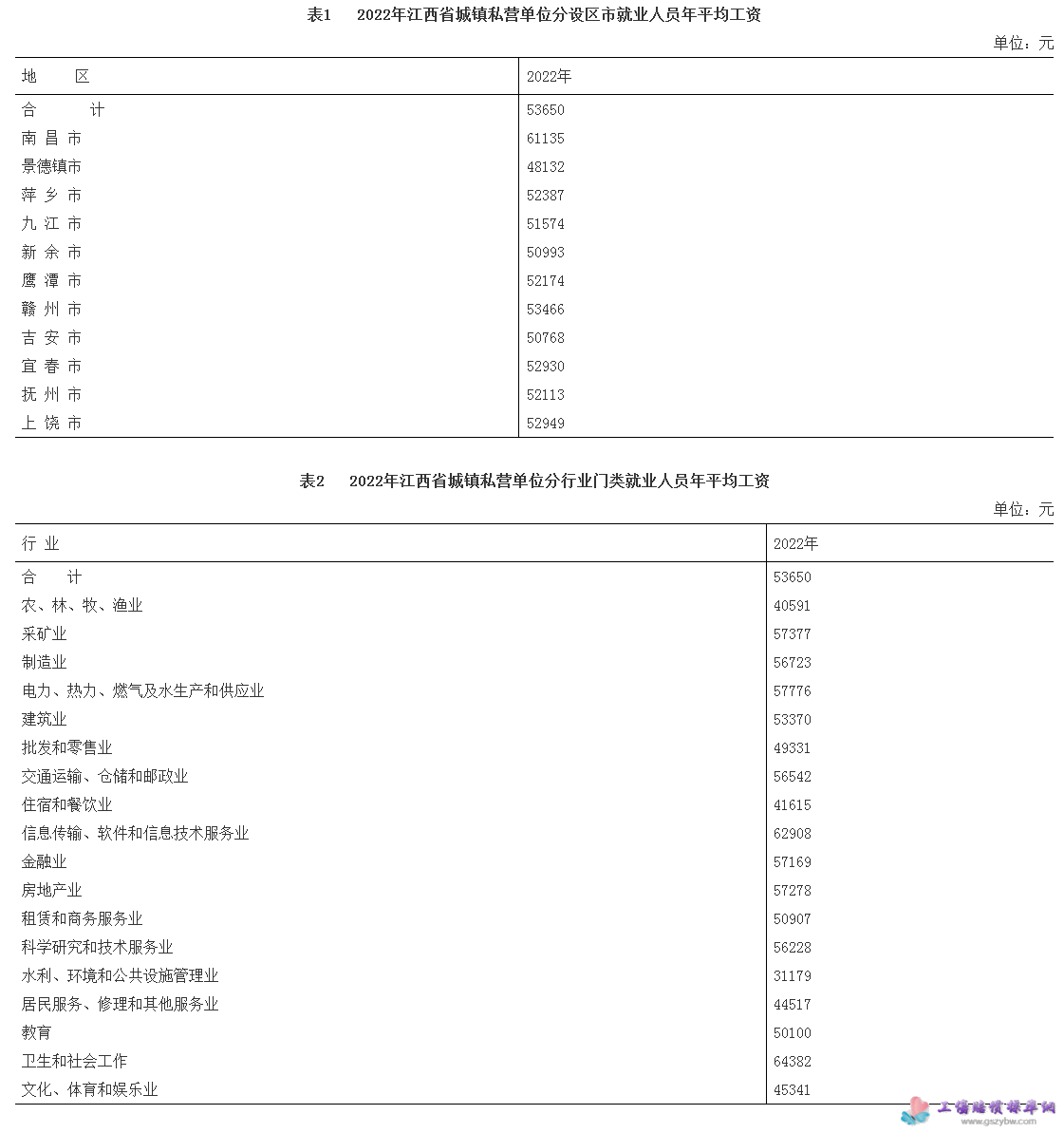 1698659753967174.png image.png