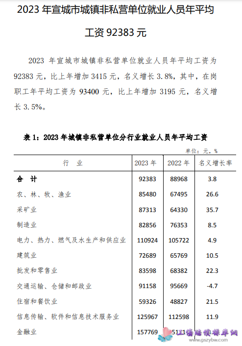 1728893270356294.png image.png