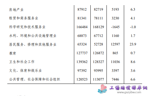 1729069033739467.png image.png