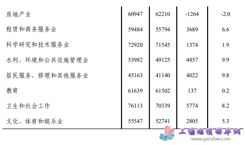 1729069259134079.png image.png