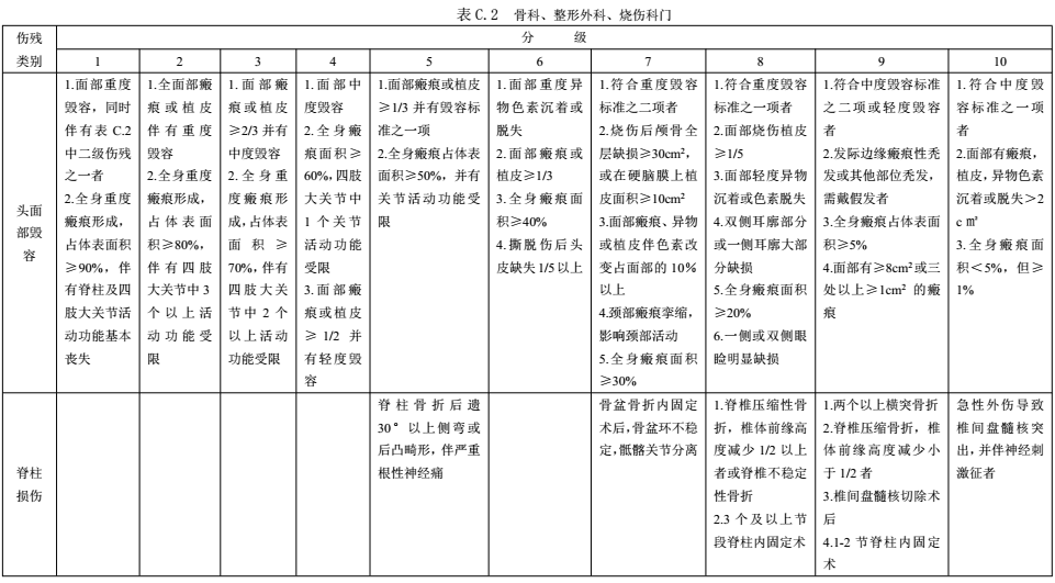 �ǿ�������������������T���ȼ�(j��)�ּ�(j��)��