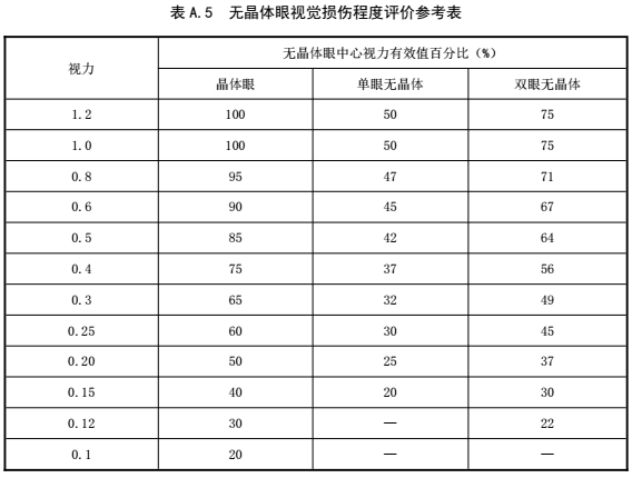 �o(w��)���w�۵�ҕ�X(ju��)�p���̶ȱ�