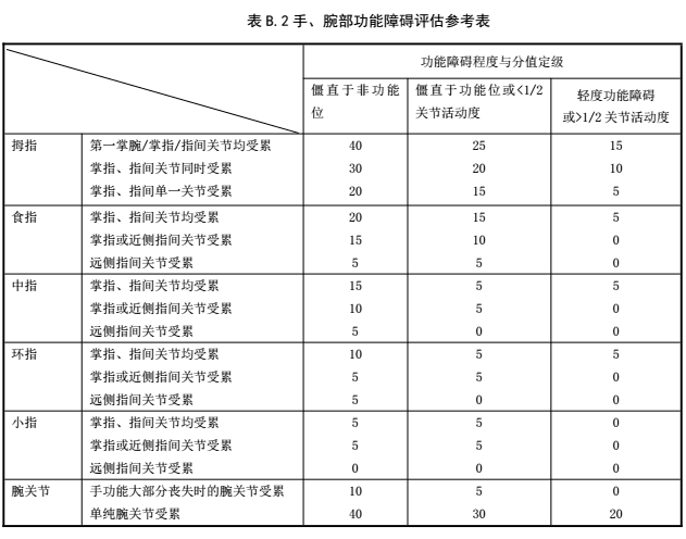 �����ϵK�u(p��ng)�������D��