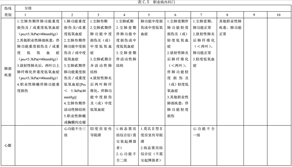 �I(y��)����(n��i)���T���ȼ�(j��)�ּ�(j��)��