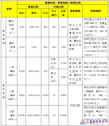 ���������ˆT������U�U�M�������U�M����(sh��)��