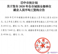 ������2020��ƽ�����Y����ƽ���Y��