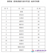 ���ʡ�ڄ�(w��)��ǲ�����S�Ɍ�(sh��)ʩ��(x��)�t